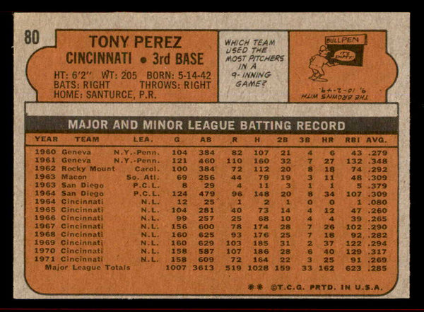 1972 Topps Baseball #080 Tony Perez Reds EX-MT 542156