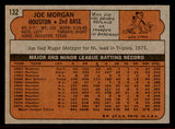 1972 Topps Baseball #132 Joe Morgan Astros EX-MT 542164