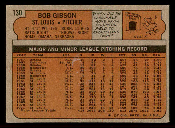 1972 Topps Baseball #130 Bob Gibson Cardinals VG-EX 542175