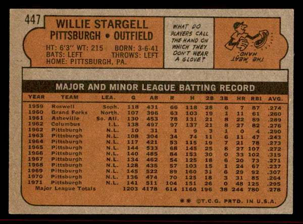 1972 Topps Baseball #447 Willie Stargell Pirates VG-EX 542190