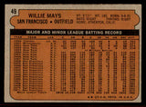 1972 Topps Baseball #049 Willie Mays Giants VG-EX 542203
