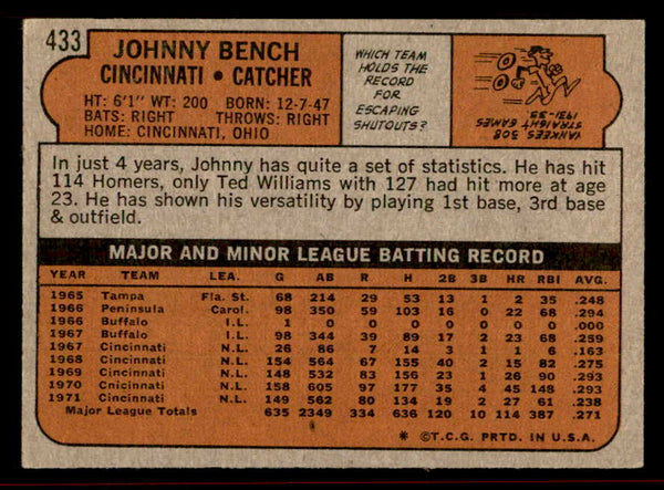 1972 Topps Baseball #433 Johnny Bench Reds VG-EX 542204