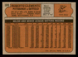 1972 Topps Baseball #309 Roberto Clemente Pirates VG-EX 542207