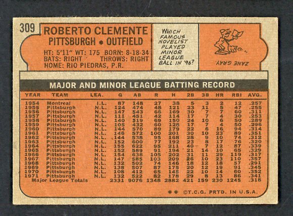 1972 Topps Baseball #309 Roberto Clemente Pirates EX-MT 542210
