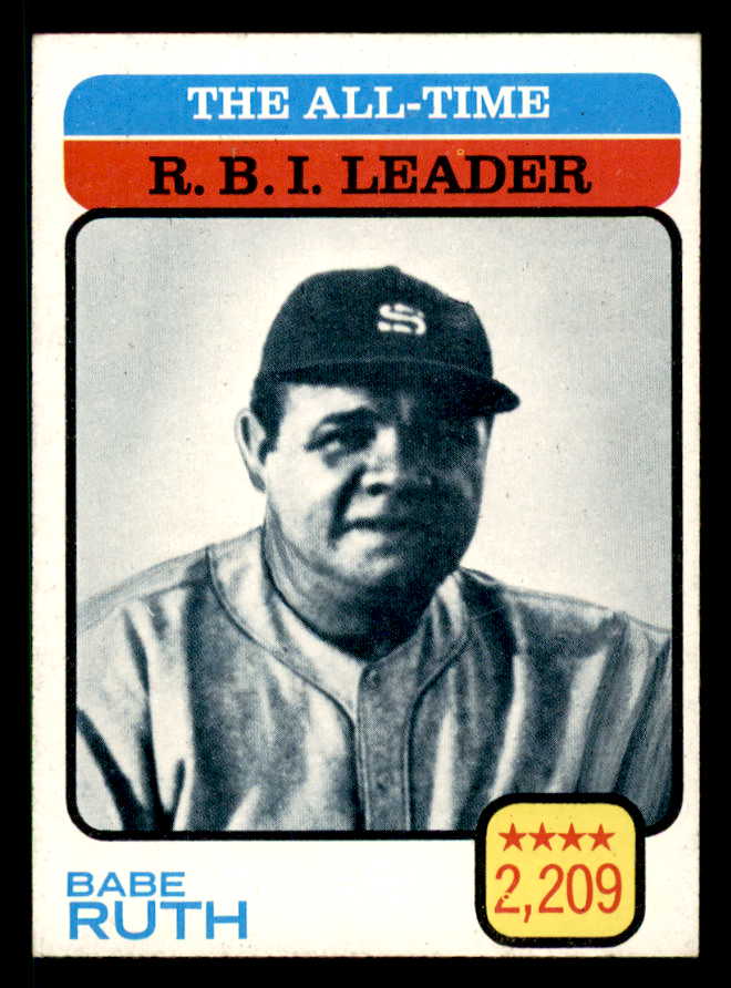 1973 Topps Baseball #474 Babe Ruth ATL Yankees EX-MT 542217