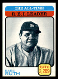 1973 Topps Baseball #474 Babe Ruth ATL Yankees EX-MT 542217