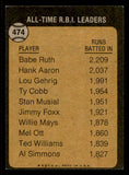 1973 Topps Baseball #474 Babe Ruth ATL Yankees EX-MT 542217
