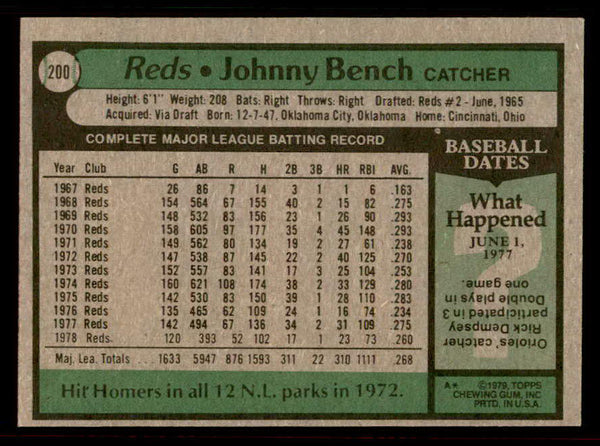 1979 Topps Baseball #200 Johnny Bench Reds EX-MT 542224