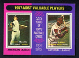 1975 Topps Baseball #195 Mickey Mantle Hank Aaron EX-MT 542259