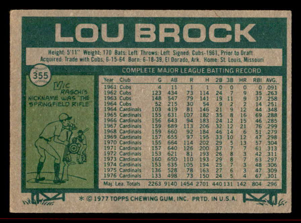 1977 Topps Baseball #355 Lou Brock Cardinals VG-EX 542260