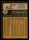1973 Topps Baseball #170 Harmon Killebrew Twins VG-EX 542271