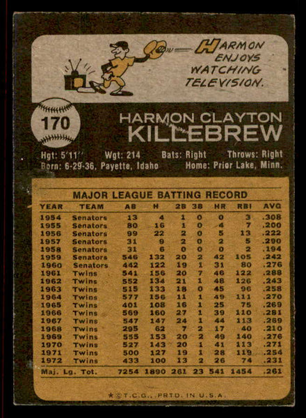 1973 Topps Baseball #170 Harmon Killebrew Twins VG-EX 542271