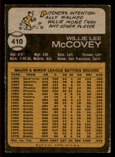 1973 Topps Baseball #410 Willie McCovey Giants VG-EX 542276