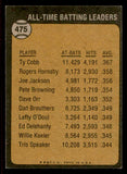 1973 Topps Baseball #475 Ty Cobb ATL Tigers EX-MT 542296