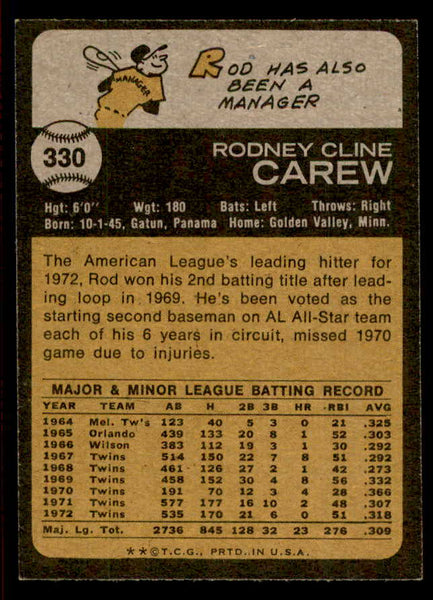 1973 Topps Baseball #330 Rod Carew Twins NR-MT 542300