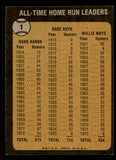 1973 Topps Baseball #001 Hank Aaron Babe Ruth Willie Mays VG-EX 542305