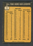 1973 Topps Baseball #001 Hank Aaron Babe Ruth Willie Mays GD-VG 542306