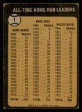 1973 Topps Baseball #001 Hank Aaron Babe Ruth Willie Mays VG 542307