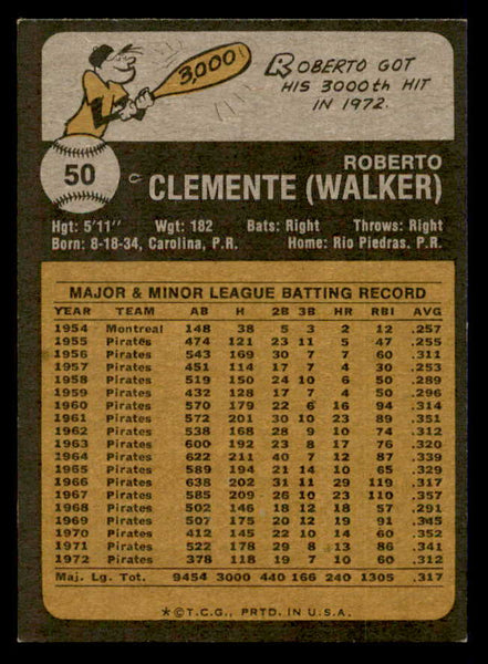 1973 Topps Baseball #050 Roberto Clemente Pirates NR-MT 542316