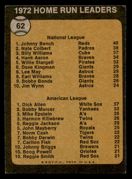 1973 Topps Baseball #062 Home Run Leaders Johnny Bench EX-MT 542326