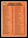 1966 Topps Baseball #225 N.L. Strike Out Leaders Sandy Koufax EX 542329