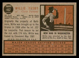 1962 Topps Baseball #462 Willie Tasby Indians EX No Emblem 542336