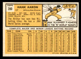 1963 Topps Baseball #390 Hank Aaron Braves Good trimmed 542354