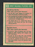 1975 Topps Baseball #195 Mickey Mantle Hank Aaron EX-MT 542356