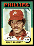 1975 Topps Baseball #070 Mike Schmidt Phillies EX 542366