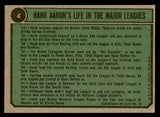 1974 Topps Baseball #004 Hank Aaron Braves VG-EX 542376