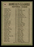 1971 Topps Baseball #066 N.L. Home Run Leaders Johnny Bench EX-MT 542414