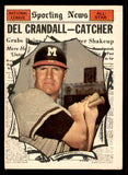 1961 Topps Baseball #583 Del Crandall A.S. Braves VG-EX/EX 542656