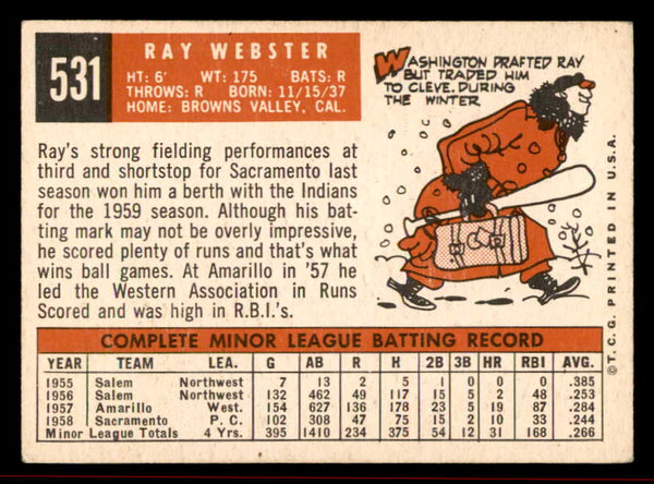 1959 Topps Baseball #531 Ray Webster Indians VG-EX/EX 542662