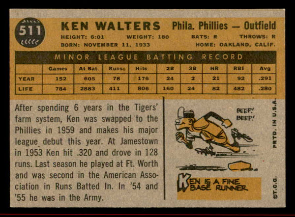 1960 Topps Baseball #511 Ken Walters Phillies NR-MT 542664