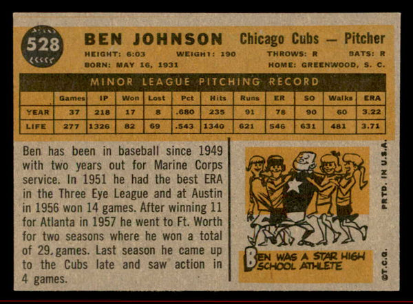1960 Topps Baseball #528 Ben Johnson Cubs NR-MT 542672