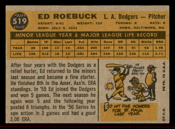 1960 Topps Baseball #519 Ed Roebuck Dodgers EX-MT 542699