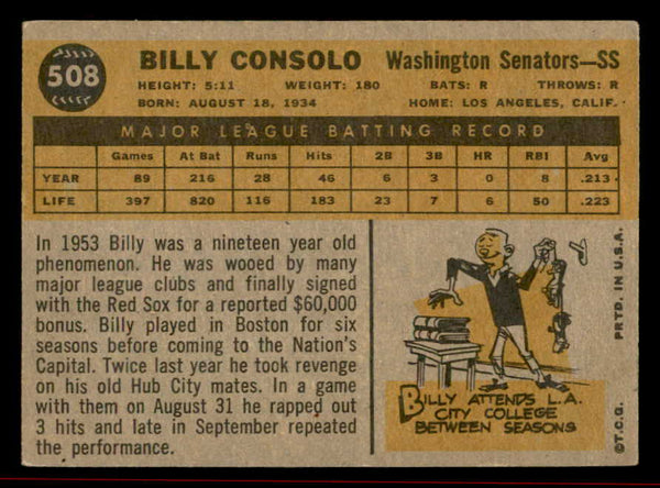 1960 Topps Baseball #508 Billy Consolo Senators VG-EX/EX 542721