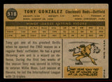 1960 Topps Baseball #518 Tony Gonzalez Reds VG-EX/EX 542727