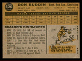1960 Topps Baseball #520 Don Buddin Red Sox VG-EX/EX 542728