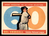 1960 Topps Baseball #568 Del Crandall A.S. Braves VG-EX/EX 542733