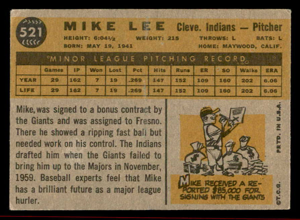 1960 Topps Baseball #521 Mike Lee Indians VG-EX 542737