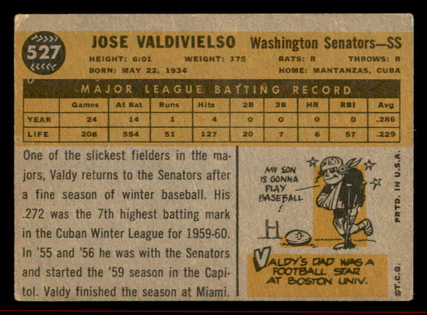 1960 Topps Baseball #527 Jose Valdivielso Senators VG-EX 542740