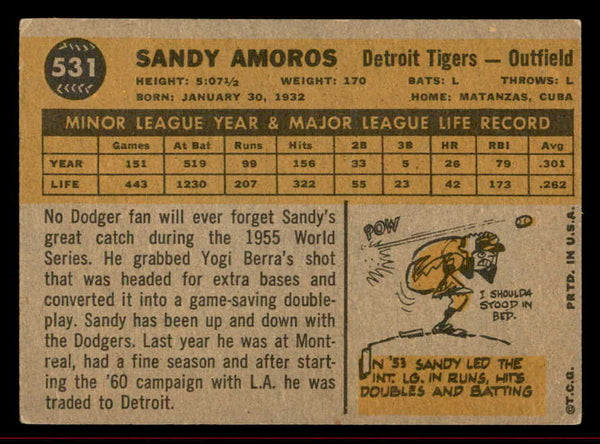 1960 Topps Baseball #531 Sandy Amoros Tigers VG-EX 542743