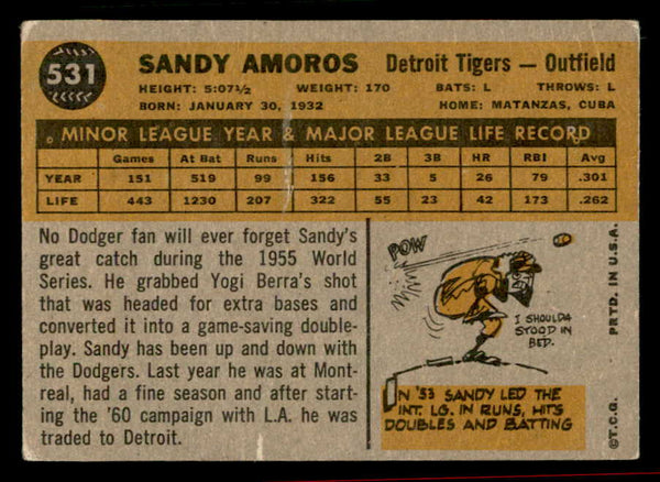 1960 Topps Baseball #531 Sandy Amoros Tigers VG-EX 542744