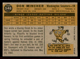 1960 Topps Baseball #548 Don Mincher Senators VG-EX 542758