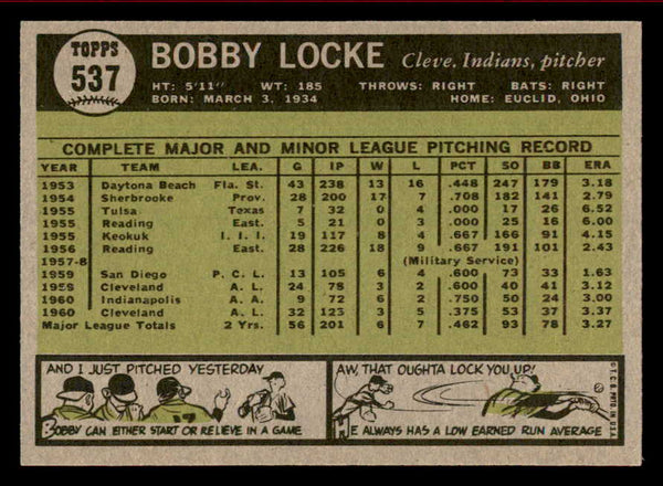 1961 Topps Baseball #537 Bobby Locke Indians NR-MT 542767