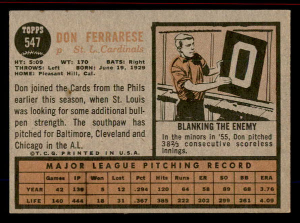 1962 Topps Baseball #547 Don Ferrarese Cardinals EX-MT 542822