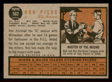 1962 Topps Baseball #582 Ron Piche Braves VG-EX/EX 542841