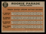 1962 Topps Baseball #595 Ed Charles A's VG-EX/EX 542843