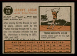 1962 Topps Baseball #573 Johnny Logan Pirates VG-EX 542863